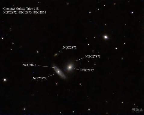 #18 Compact Galaxy Trios
